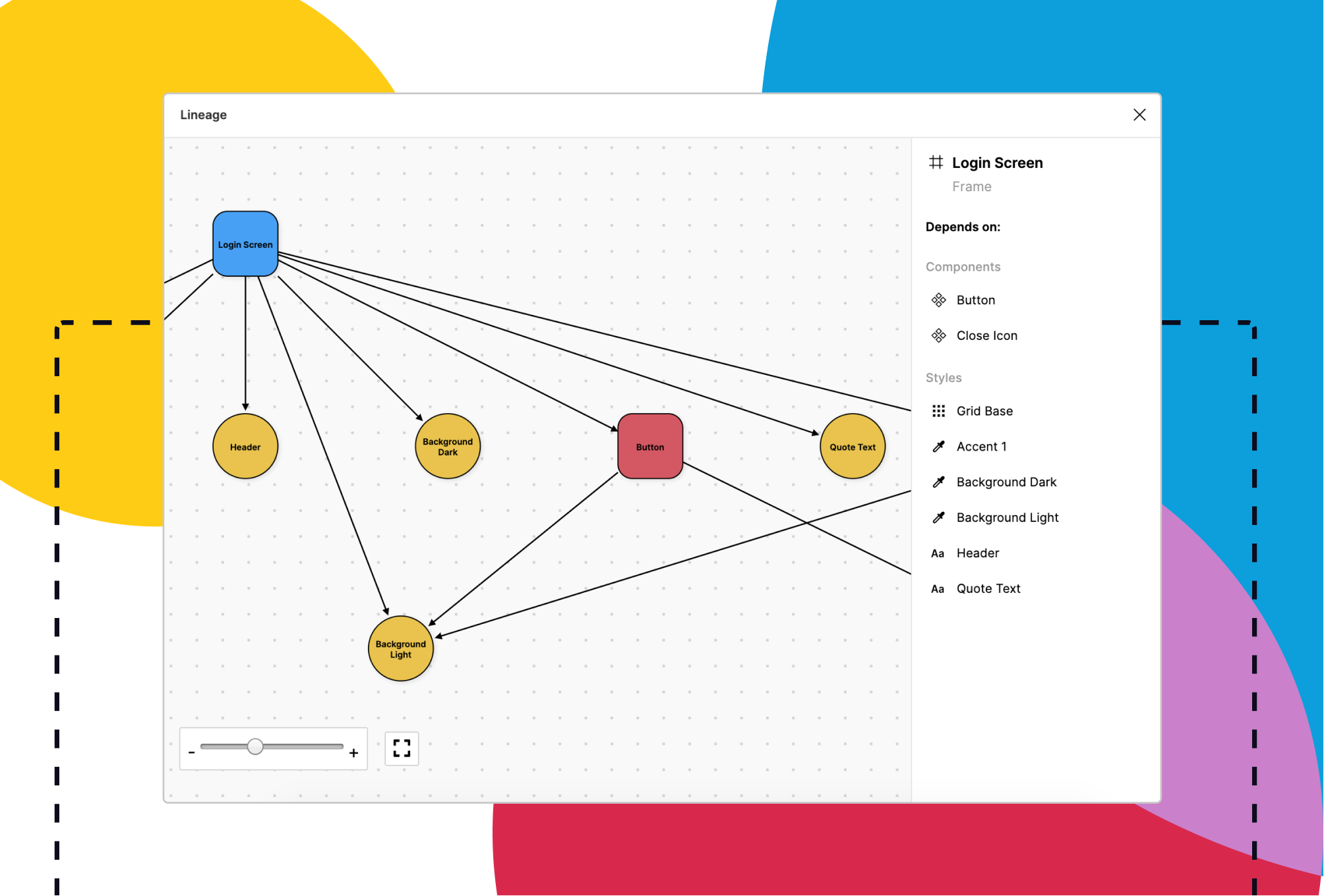 This is a preview of Lineage